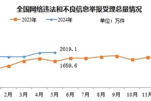 17岁小将曼尼尼罗马首秀！成为穆帅执教以来第13位首秀青训小将